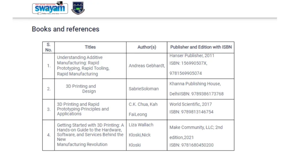 3d Printing Course Books